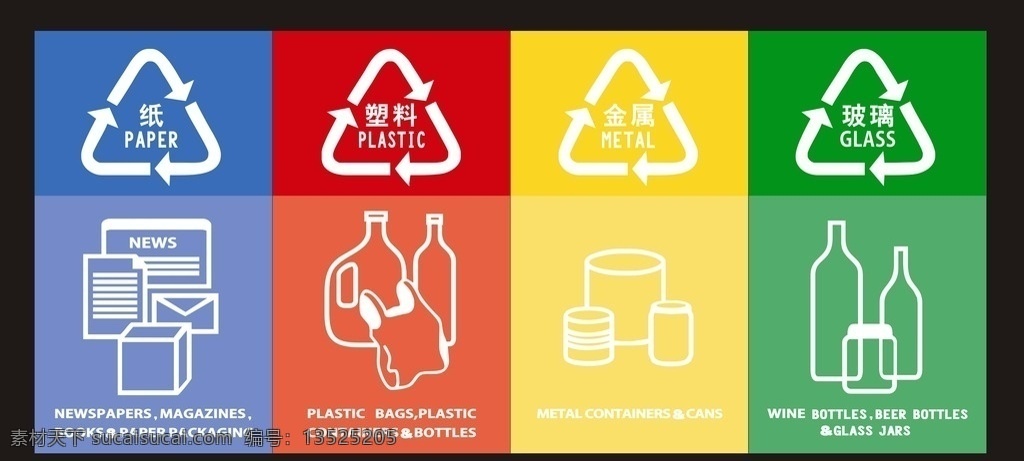 环保 垃圾箱 标识 牌 塑料 金属 瓶子
