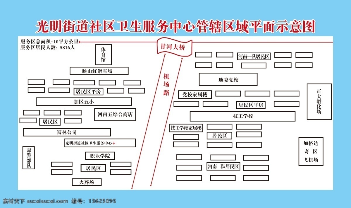 广告设计模板 红字 箭头 源文件 展板模板 光明 街道 社区 示意图 模板下载 蓝色 白色 背景 黑字 表格平面图 海报 宣传单 矢量图 其他矢量图