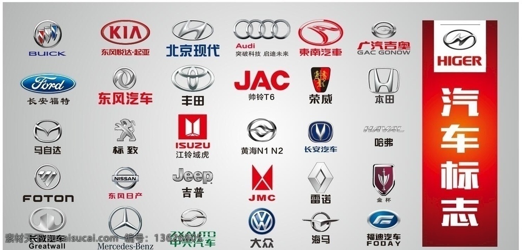 本田 本田汽车 林肯 标志 标志图标 标致汽车标志 比亚迪 比亚迪标志 江铃 江铃标志 汽车 汽车logo 汽车品牌 汽车品牌标志 汽车标志大全 汽车矢量图 汽车素材 沃尔沃 法拉利 海马 海马奇瑞帝豪 海马标志 现代 福特 福迪汽车标志 荣威 荣威标志 荣威汽车 起亚 起亚菲亚特 精品素材 公共标识标志