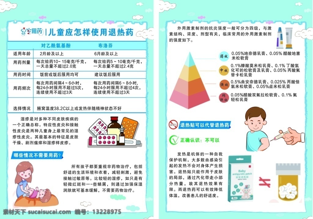 儿童用药图片 儿童 退烧 用药 安全 打针