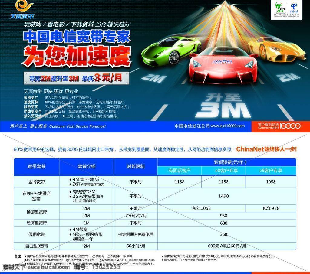 中国电信 电信 公路 宽带 汽车 展板模板 加速度 跑到 矢量 其他展板设计