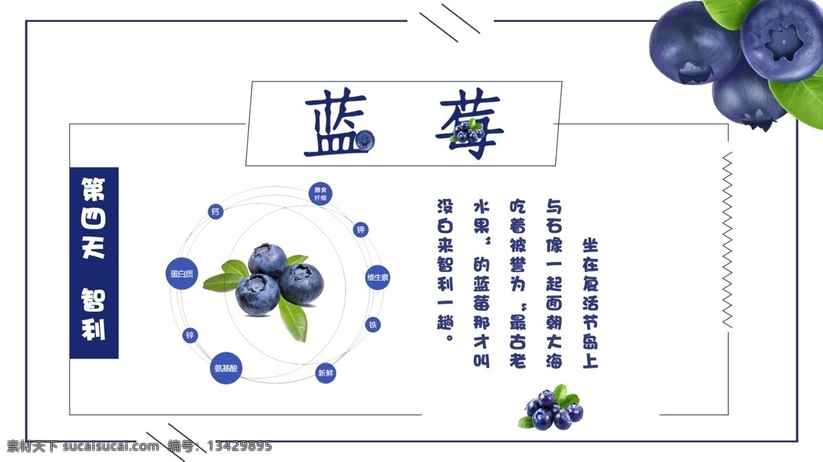 五一 公众号 推文 蓝莓 水果 分层