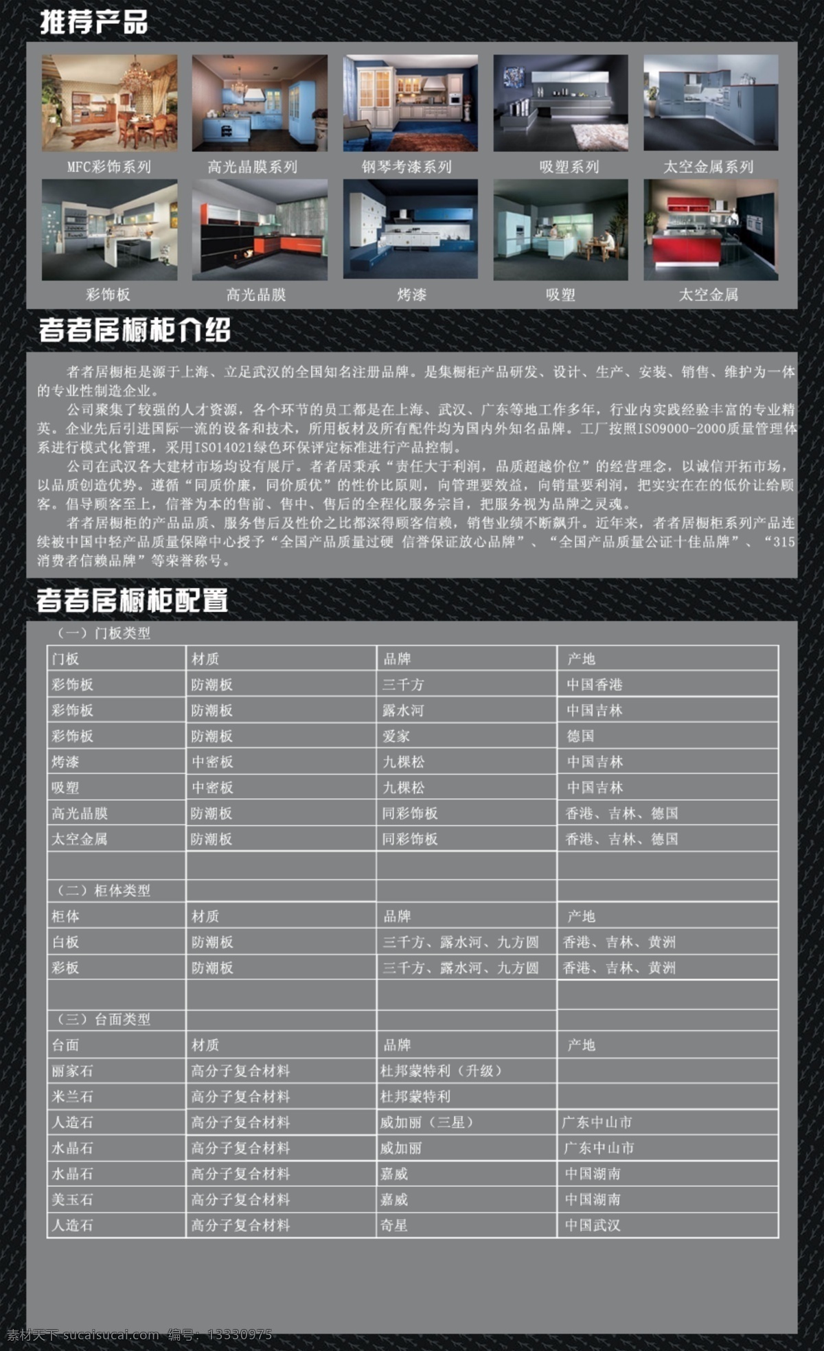 居 橱柜 报名 页面 广告设计模板 源文件 者者居 型号 团购报名 报名专题 其他海报设计