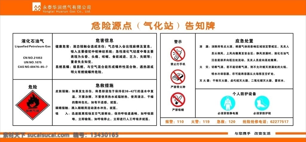 华润 危险 源点 气化 站 告知 牌 华润燃气 危险源点 告知牌 广告 展板
