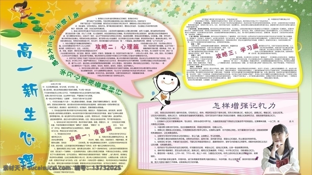 高一新生心理 高一 新生 心理 入学攻略 记忆力 高中展版 宣传栏 展板模板 矢量