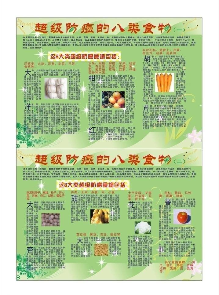抗癌 食品 健康 宣传栏 背景 底图 底纹 花 健康宣传栏 绿色背景 星星 海报 展板模板 矢量 海报背景图