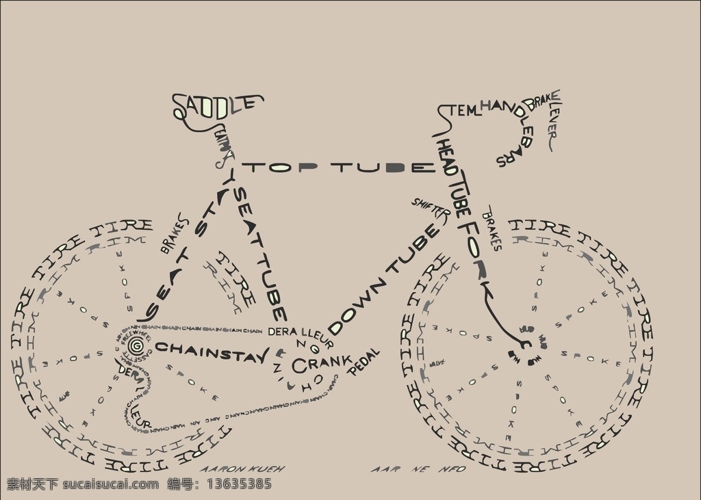 数字自行车 文字自行车 时尚招贴 创意海报 变速车 dd图案 卡通设计 矢量