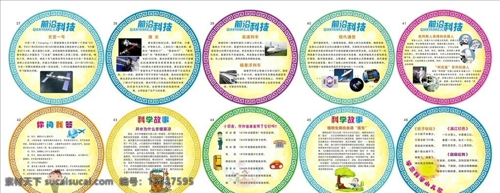 学校展板 圆形展板 科学 卡通 前沿科技 科学故事 圆形回纹 科学儿歌 展板 展板模板