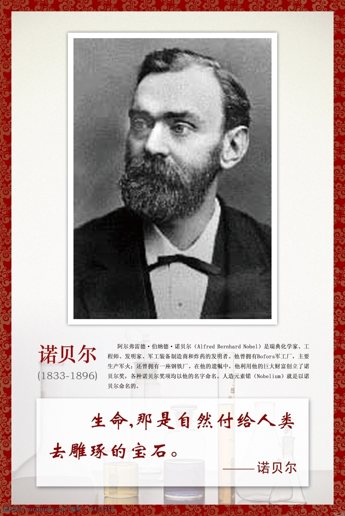 诺贝尔 名人名言 古代 科学家 人员 名言