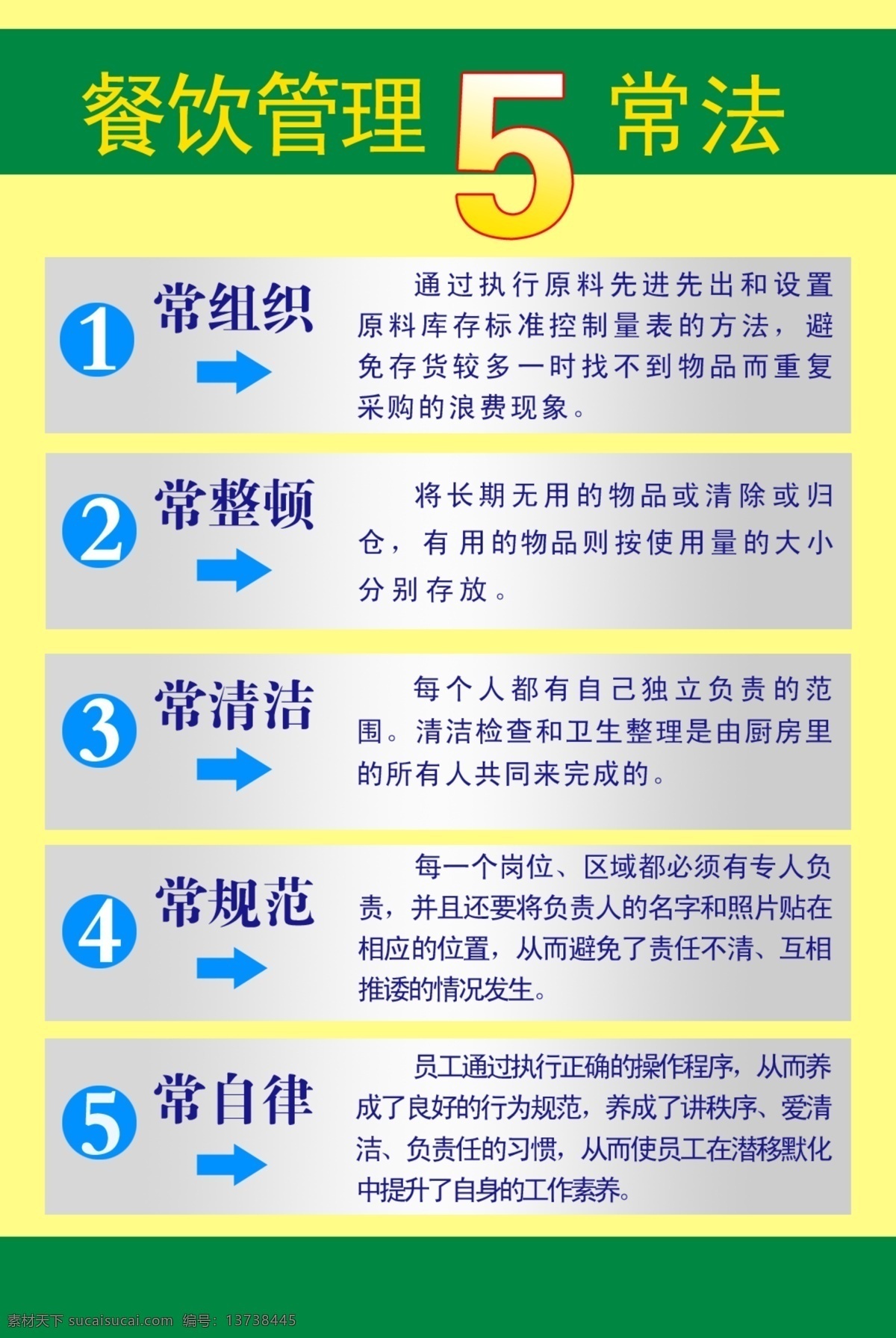 餐饮管理 常 法 餐饮 管理 常法 常组织 常整顿 常清洁 常规范 常自律 展板模板