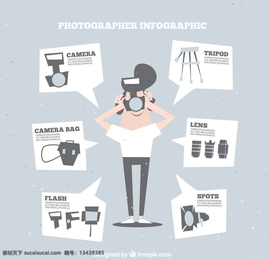 摄影师 信息 图表 信息图 相机 技术 照片 美术 平面设计 搞笑 创意 工作室 专业