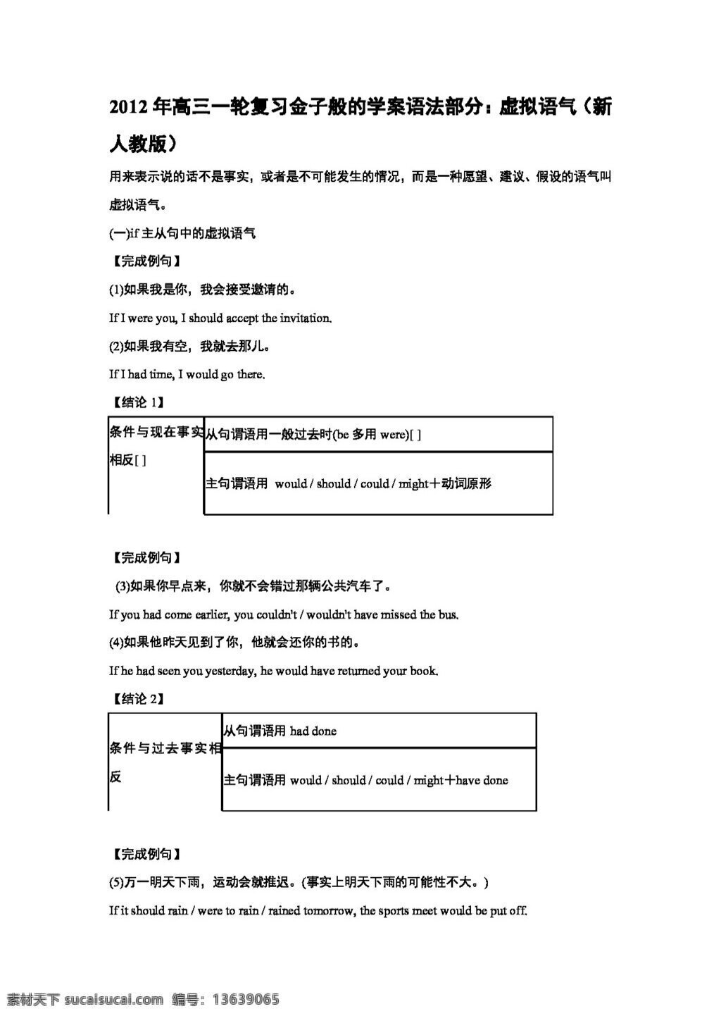 高考 专区 英语 高三 语法 部分 虚拟 语气 高考专区 人教版 学案