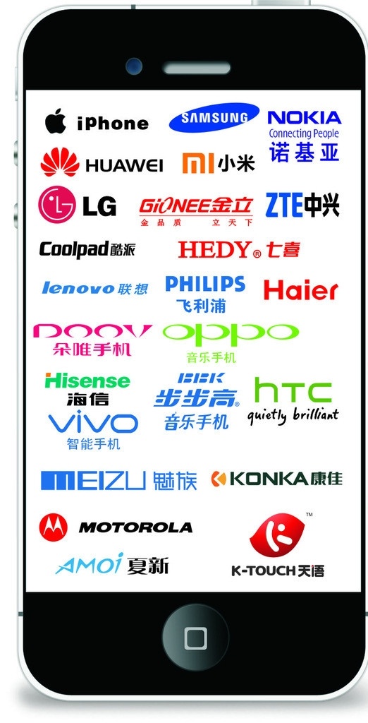 手机 logo 大全 各种 苹果 酷派 小米 天宇 snmsung motorola 各种手机标志 手机logo 手机品牌 电话logo 诺基亚 三星 海尔 中兴 联想 康佳 索爱 摩托罗拉 飞利浦 华为 htc vivo 魅簇 夏新 移动 电话 步步高 金立 lg 海信 矢量