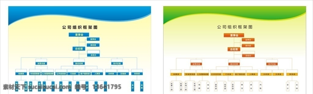 公司 组织 框架图 公司架构图 公司流程图 组织图 人员架构图 矢量 其他素材 底纹边框