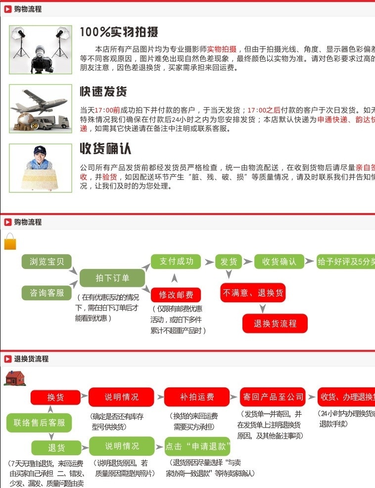 购物流程 淘宝素材 淘宝购物流程 流程图 矢量 退换货流程 淘宝装修 淘宝流程图 购物须知 源文件 dm dm宣传单