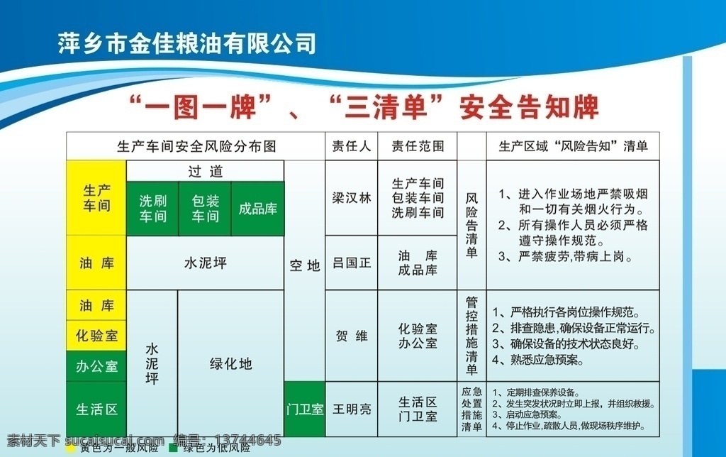 金佳粮油展板 安全告知牌 一图一样 公司展板 蓝色蓝板 企业展板 展板模板