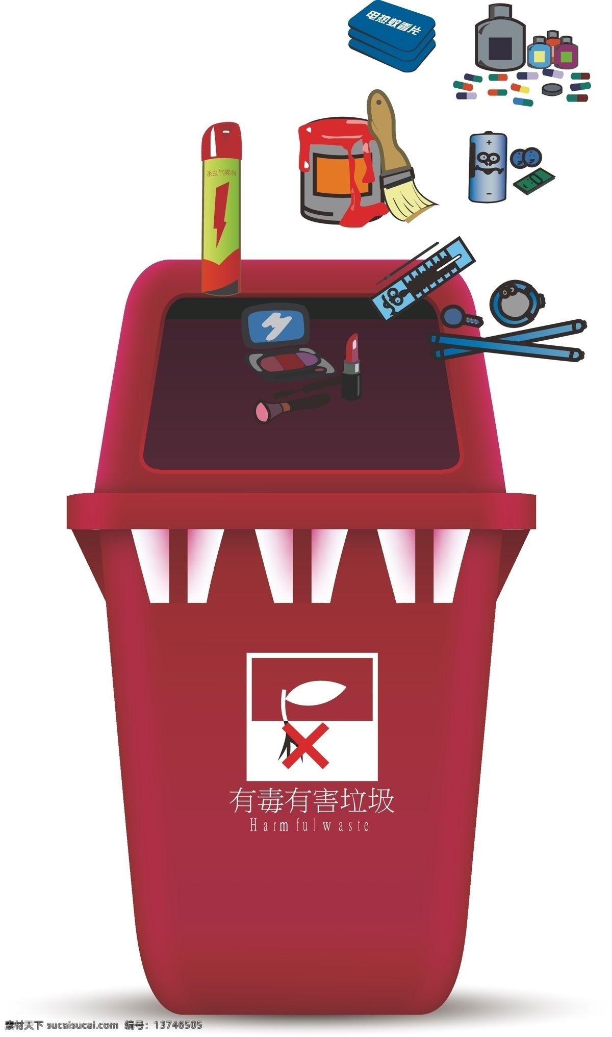 垃圾分类标签 垃圾 分类 标签 矢量 卡通 标志 cs6 危险垃圾 可回收垃圾 标志图标 公共标识标志