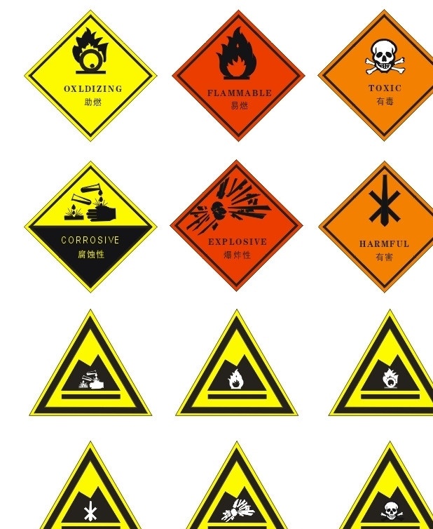 危险废物标志 危险标志 高压危险标志 注意危险标志 危险 化学品 标志 货物 包装 设计专题 卡通设计 矢量