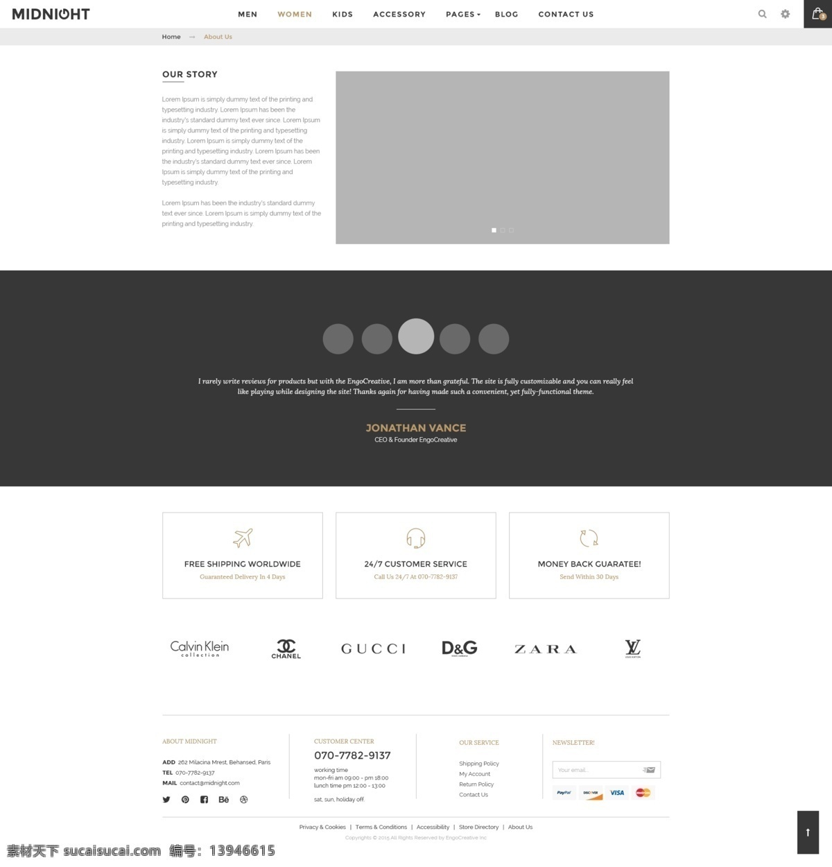 ui 网页制作 设计模版 ui设计 app设计 简洁素材 ui界面素材 ui界面 网页素材 界面设计 白色