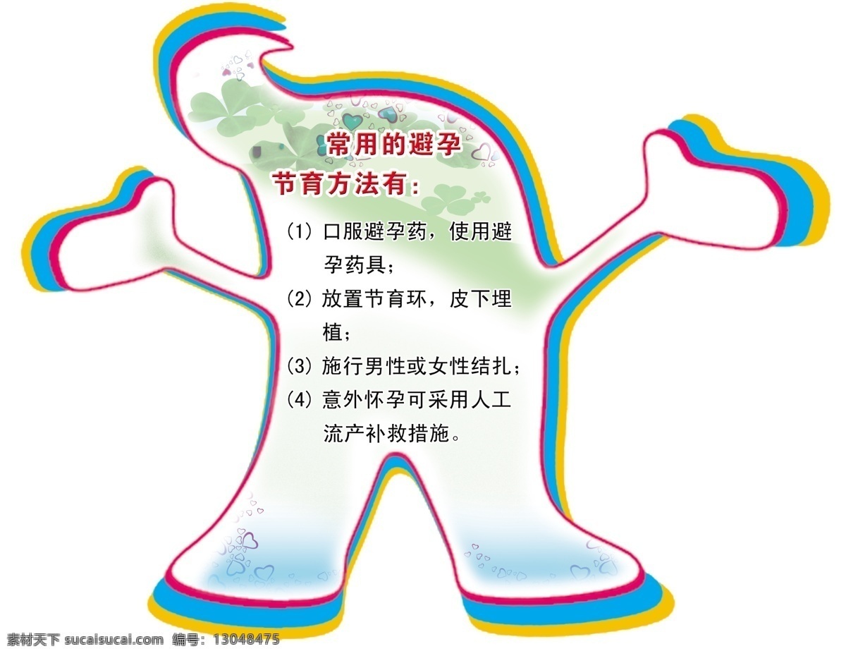 计划生育 展板 广告设计模板 计划生育展板 源文件 展板模板 常用 避孕节育 方法 其他展板设计
