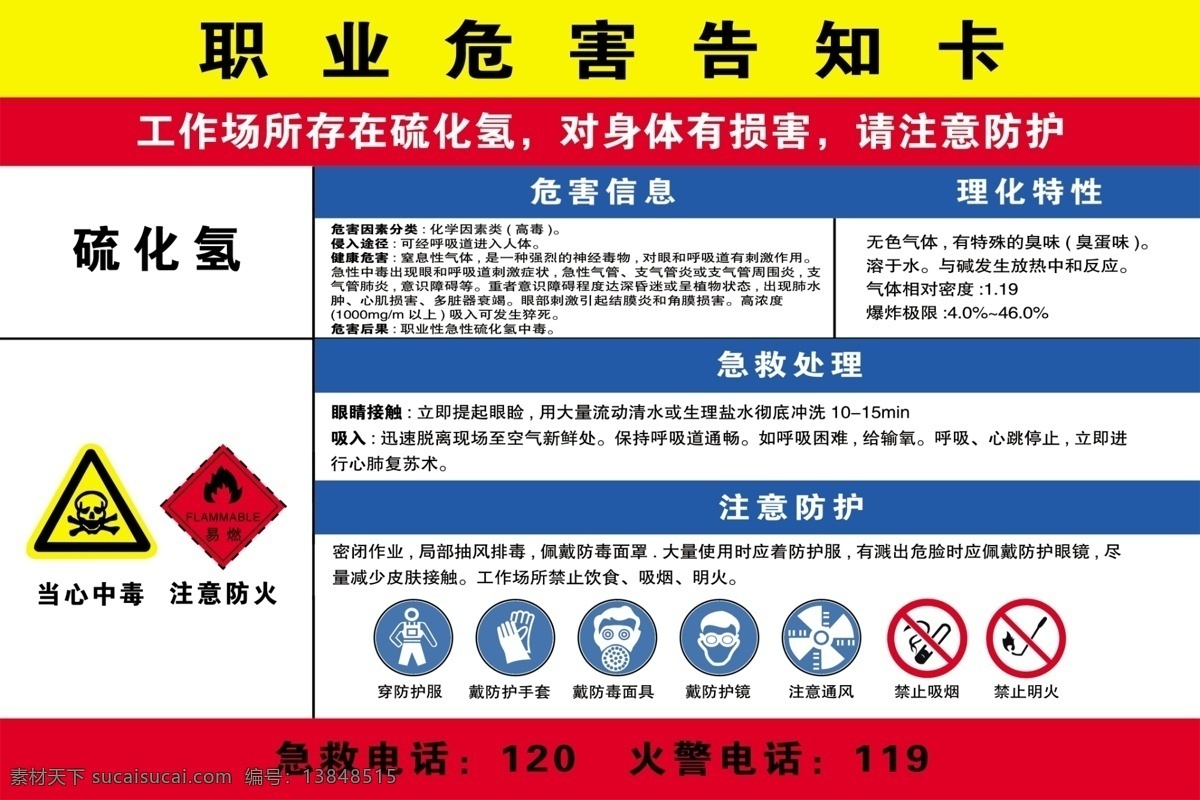 职业 危害 告知 卡 职业病危害 危害告知卡 职业病 告知卡 硫化氢 当心中毒 保护服 防尘标志 广告设计模板 源文件