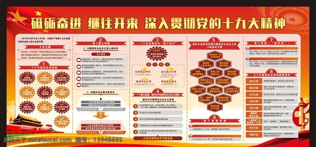 党建文化 十九大精神 十九大 学习十九大 十九大主题 展板模板