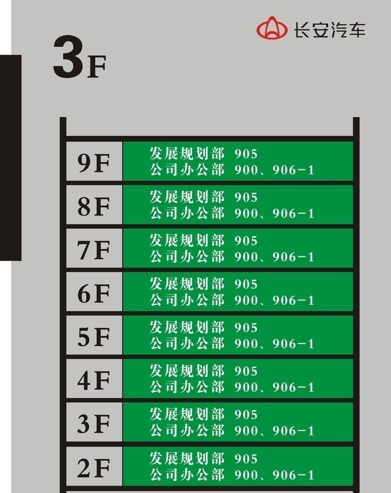楼层导示牌 楼层牌 导示牌 其他设计 矢量