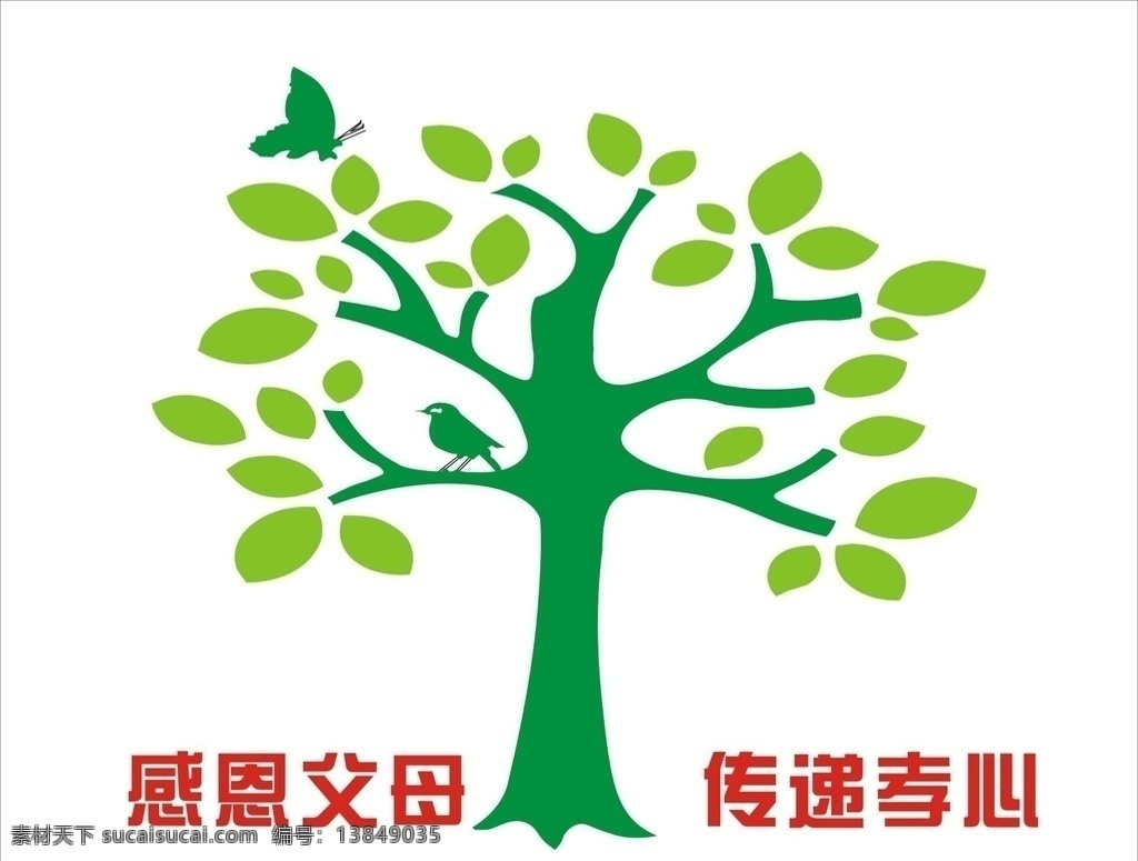 感恩树 绿色 感恩父母 传递 孝心