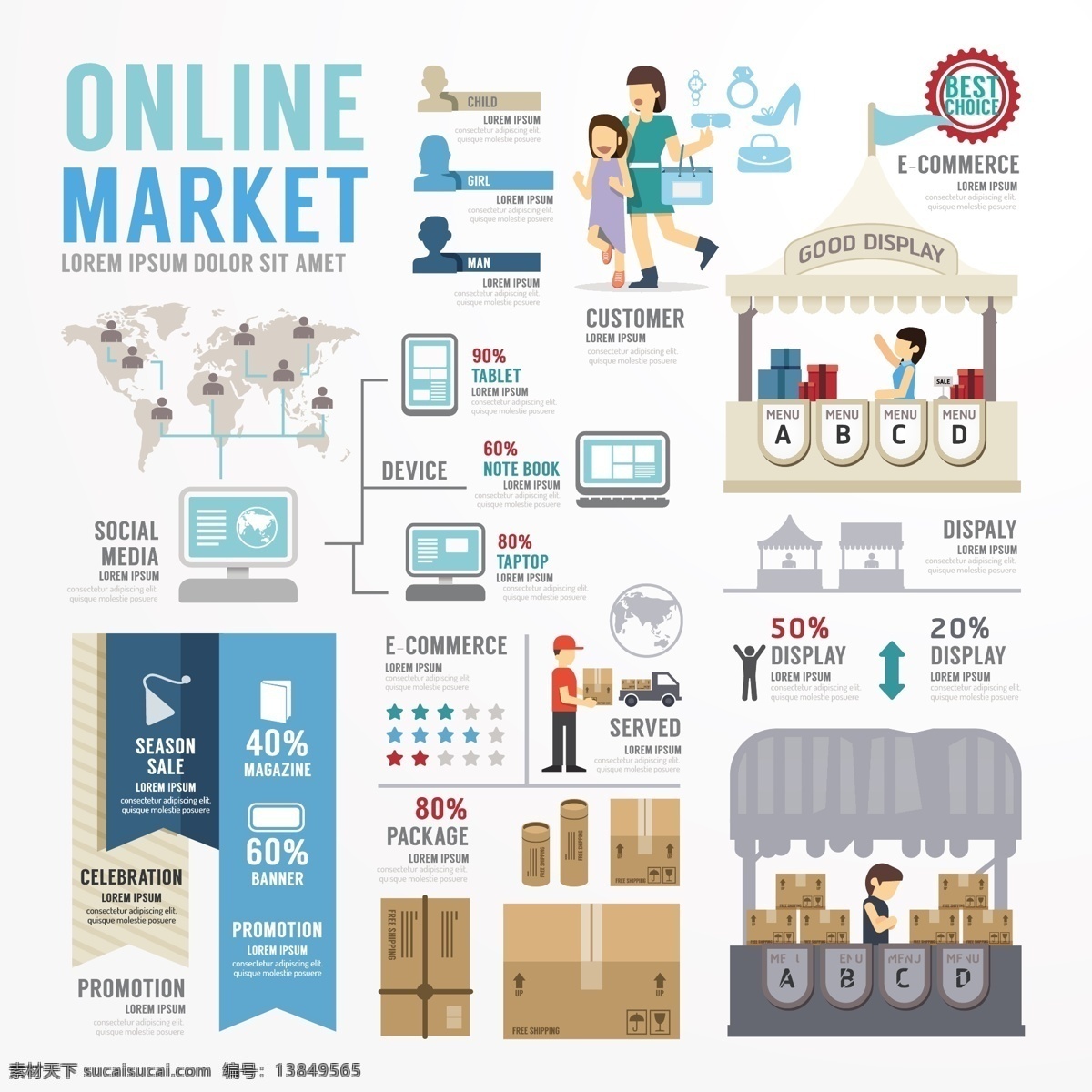 网络营销 商务 信息 图 商务图片 网络购物 信息图 电子商务 数据分析 全球市场 运输 实体店铺 白色
