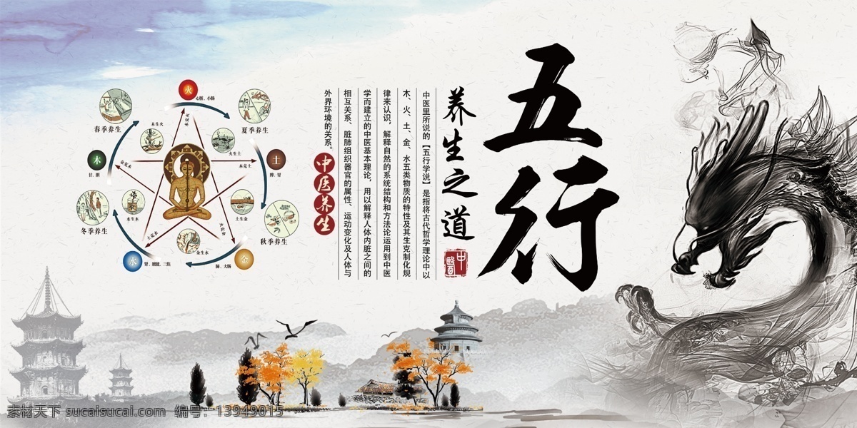 五行养生 中国传统文化 金 木 水 火 土 纹路底纹 祥云 印章 中医 五行图 中医养生 中医文化 传统中医 医院版面