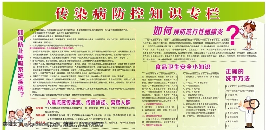 传染病 防控 知识 专栏 流行性腮腺炎 人流感 禽流感 食品卫生 卫生安全 医院 展板模板