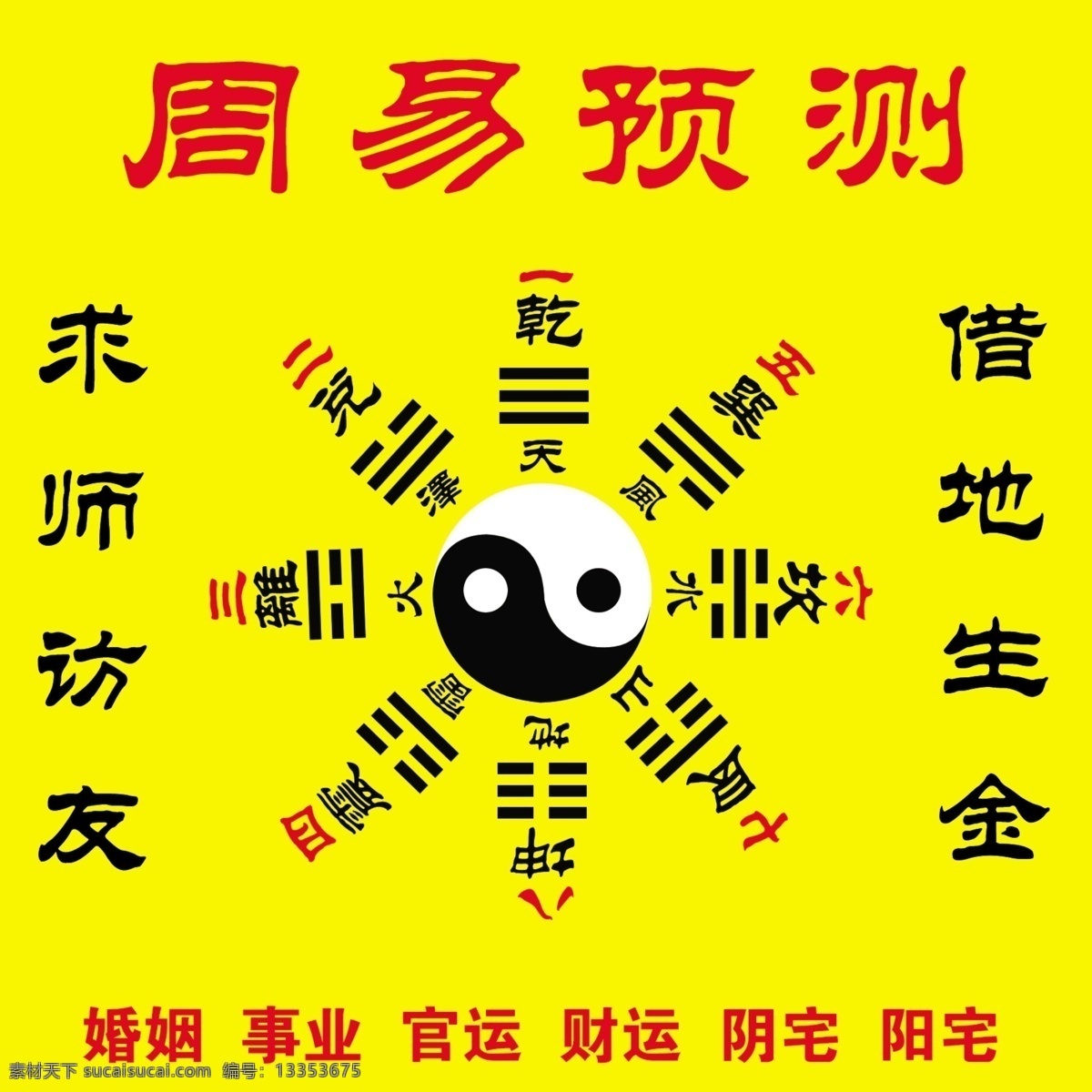 周易预测 周易 八卦 求师防友 分层 源文件