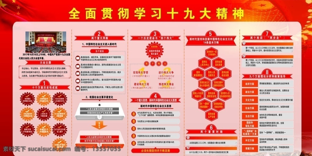 十九大展板 十九大 精神 展板 宣传栏 未转曲