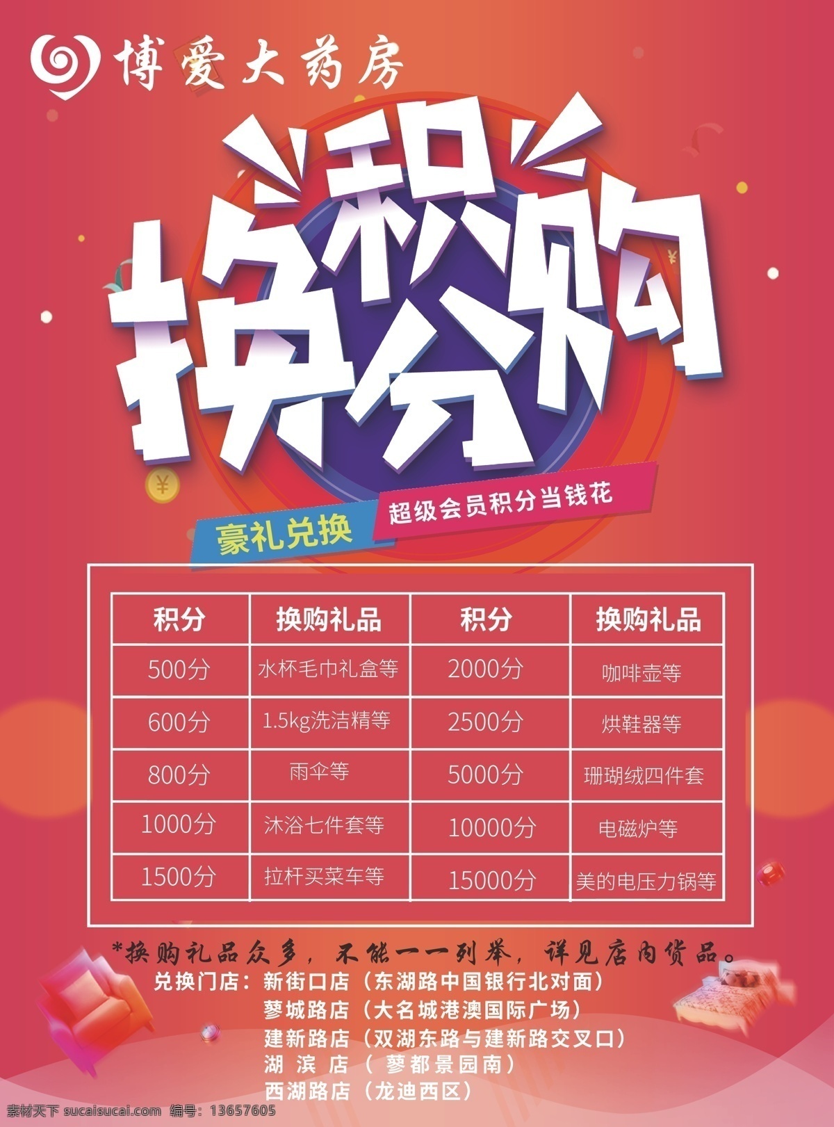 积分换购 换购 积分 积分当钱用 兑换