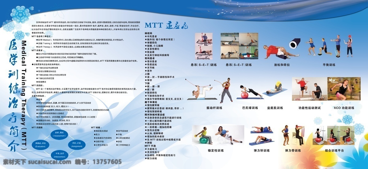 广告设计模板 蓝色背景图 蓝色展板 医生展板 医院展板 源文件 展板背景图 展板模板 医生 展板 模板下载 医学 训练 治疗 简介 其他展板设计