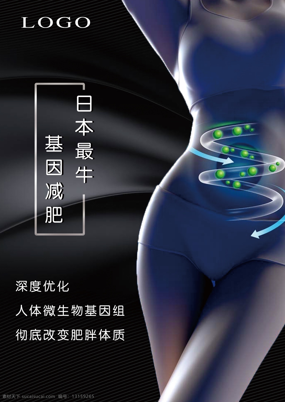 基因减肥海报 基因海报 减肥海报 简洁海报 美容海报 黑科技
