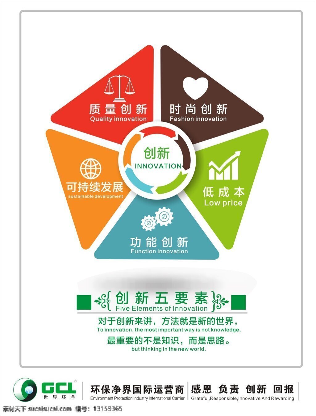 五元素创新 创新 企业文化 大气 简单 矢量图 创意 白色