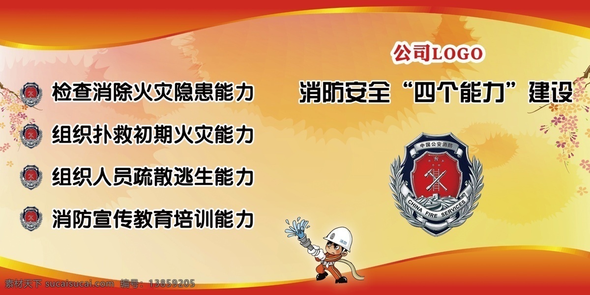 消防 展板 吊旗 广告设计模板 四个能力 消防员 消防展板 源文件 展板模板 其他展板设计