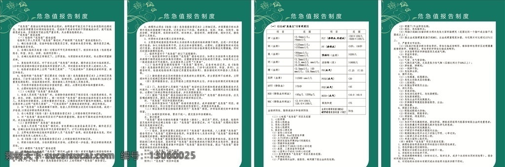 危急 值 报告 制度 危急值 报告制度 医疗制度 模版 未转曲 花纹