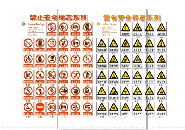 安全 标志 安全标志 禁止标志 注意安全 矢量图 日常生活