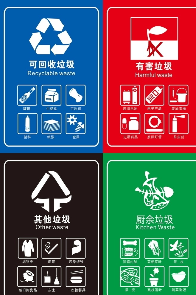 垃圾分类标识 垃圾 回收 环保 环境 分类 标志 保护 再利用 垃圾分类 废物回收 有害垃圾 包装设计