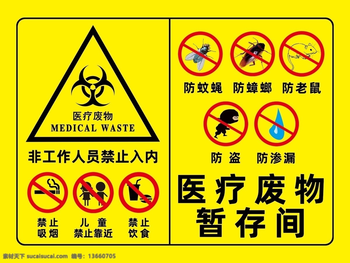 医疗 废物 标识 贴 医疗废弃物 防蚊蝇 防蟑螂 防老鼠 防盗 防渗透 禁止饮食 医院宣传挂图 分层