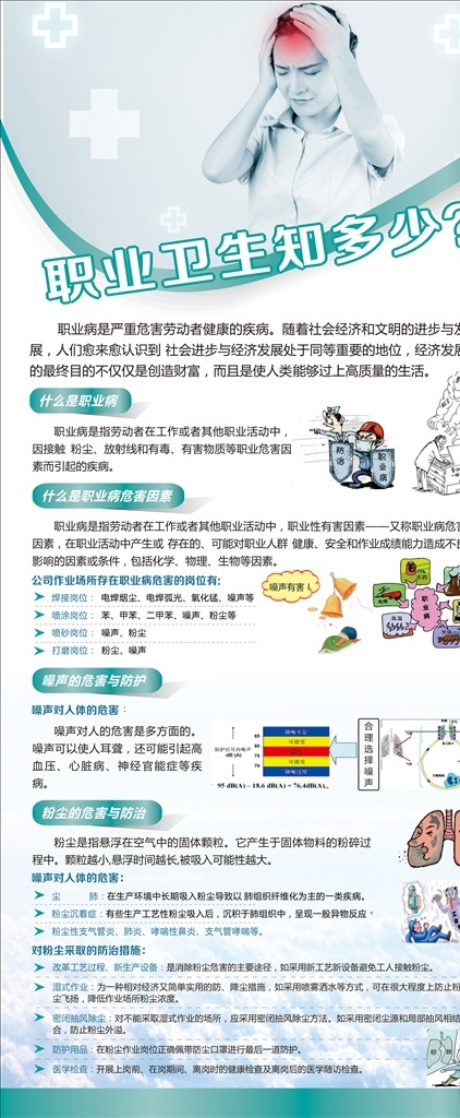 职业病 危害 展架 防治 疾病