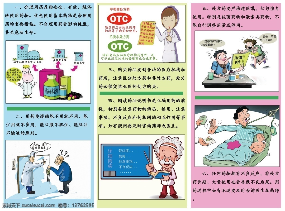 合理 用药 三 折页 合理用药 十大原则 药物 基本药物 处方药 分层
