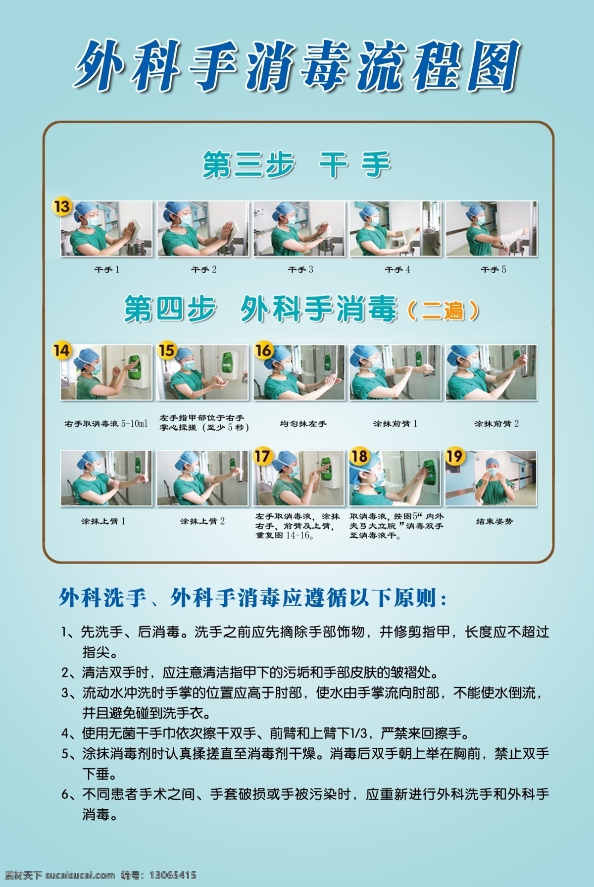 外科 手 消毒 流程图 外科手 流程 医院 海报
