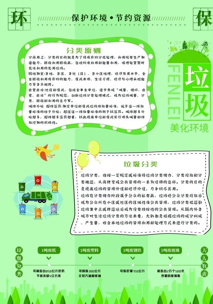 垃圾分类单页 垃圾 分类 垃圾分类 单页 dm单页 绿色 dm宣传单