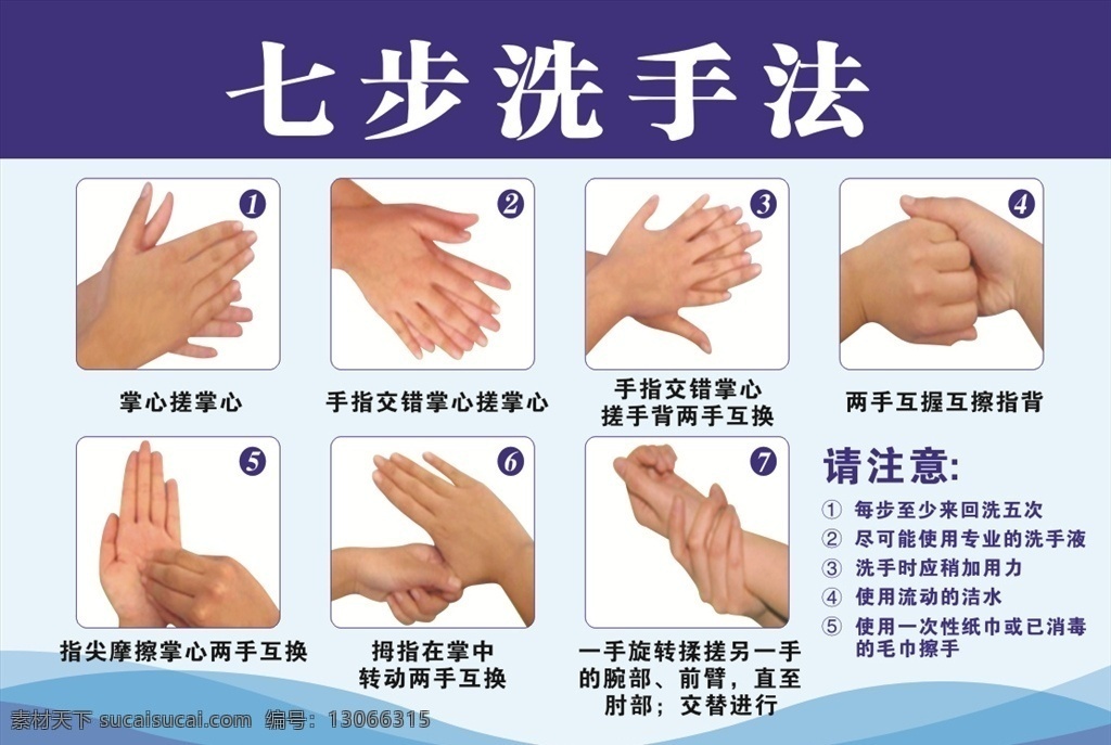 七步洗手展板 七步洗手 医疗 口腔 洗手方法 洗手步骤 展板模板
