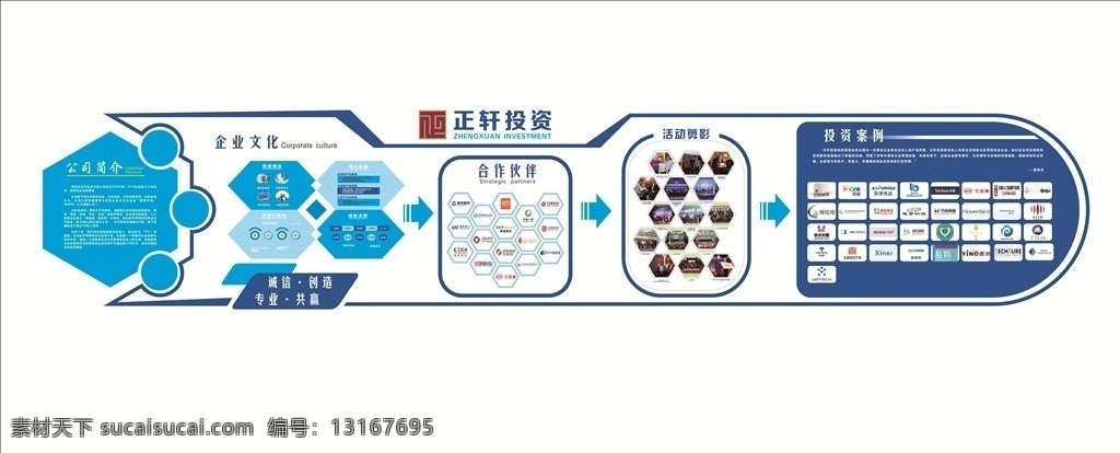 投资公司 文化 墙 文化墙 公司简介 企业文化 展板 航天 造型