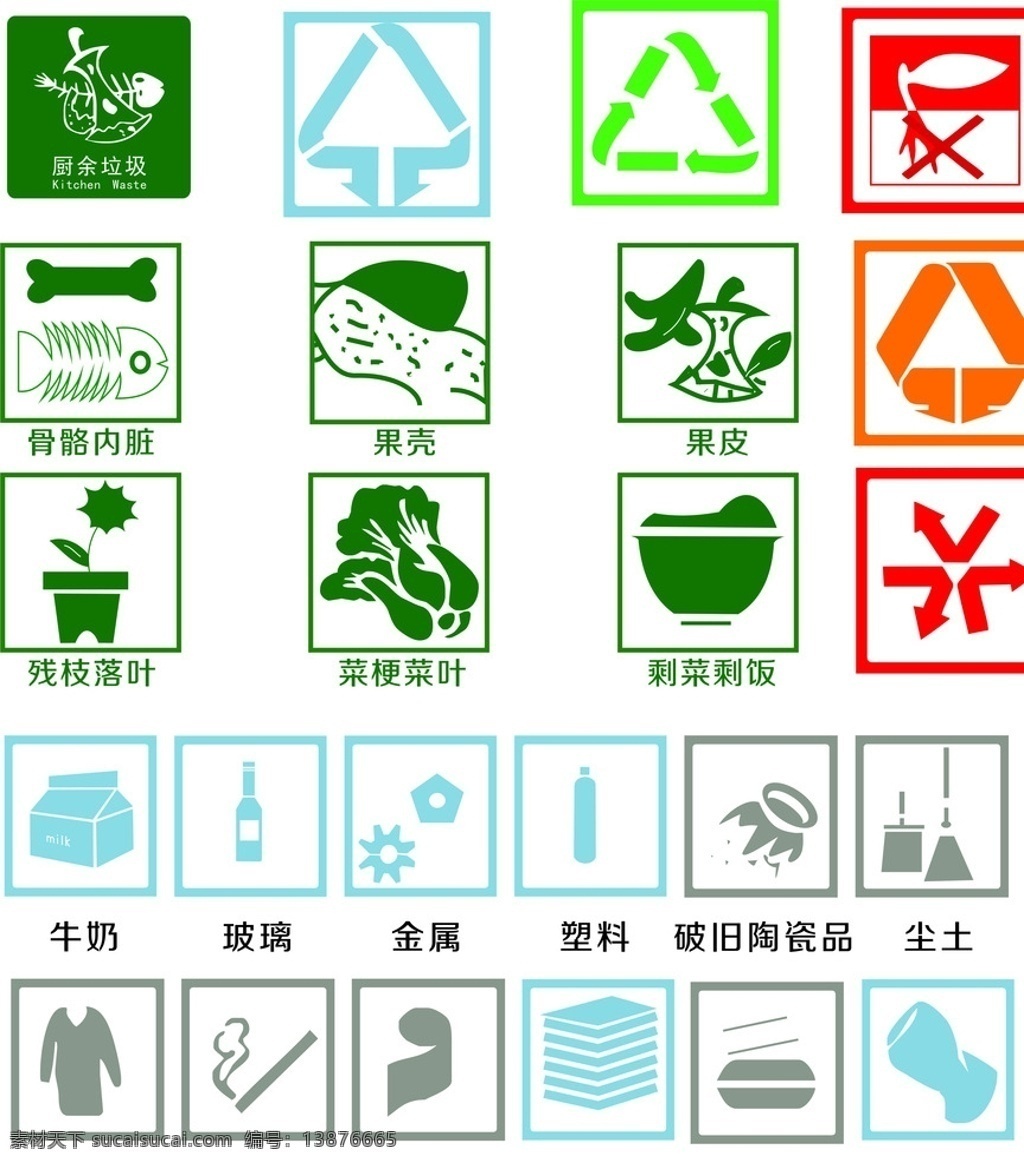 垃圾分类 垃圾 可回收垃圾 不可回收垃圾 垃圾标志 标志 有害垃圾 厨余垃圾标志 垃圾箱 垃圾标识 标志图标 公共标识标志