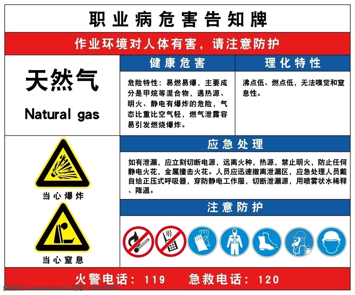 天然气 职业 危害 告知 卡 职业危害 告知卡 职业病 注意防护 分层